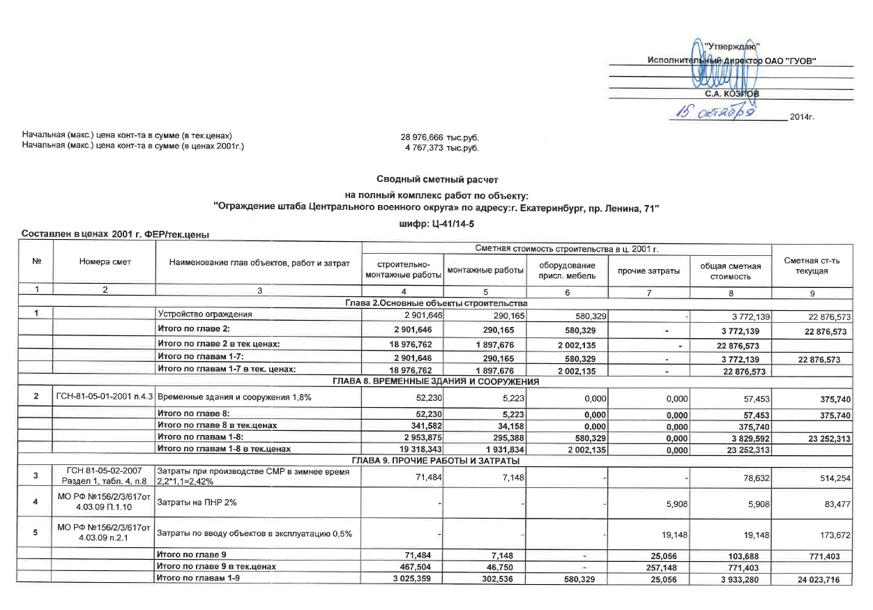 Изменение сметы по контракту 44 фз. Исполнительная смета форма. Исполнительная смета пример. Исполнительная смета образец. Исполнительная смета в строительстве.