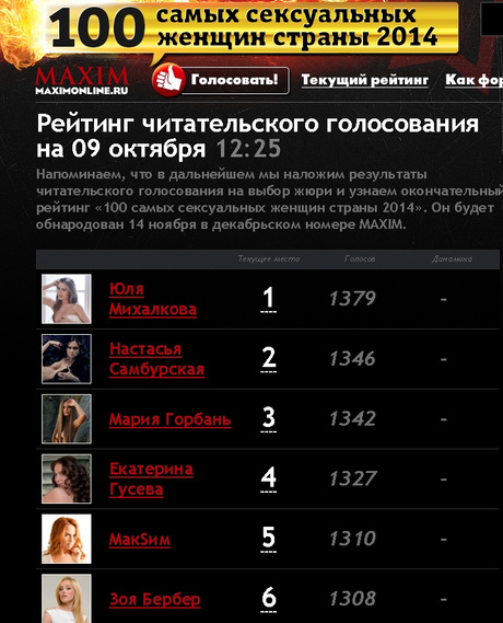 Үлкен мүшелер мен шұлықтардың порнофотосуреттері