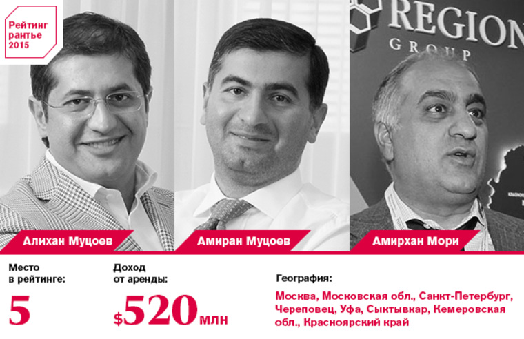 амиран муцоев
